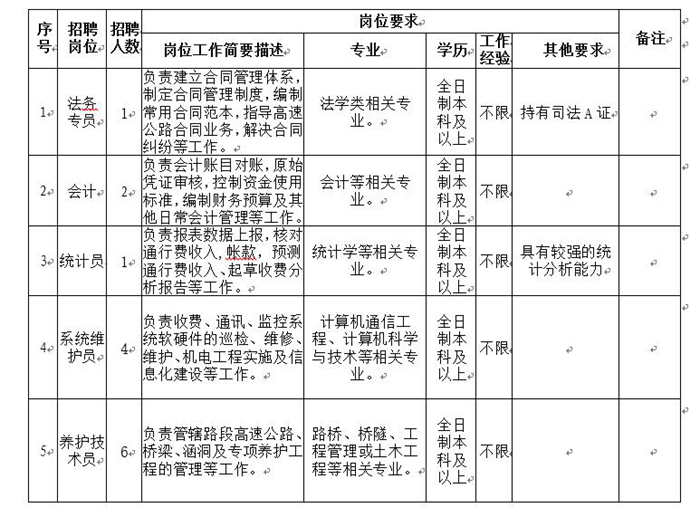崗位.jpg